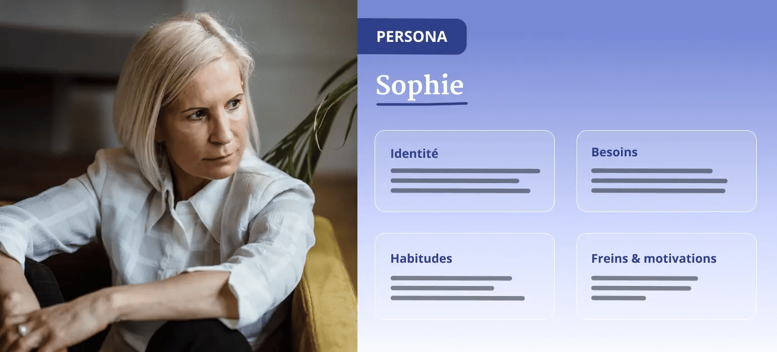 Persona marketing de la Femtech appelée Sophie