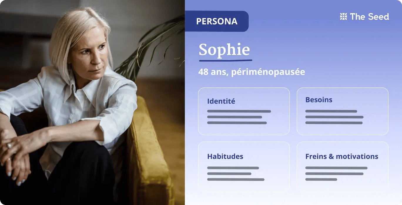 Fiche du persona nommé "Sophie" dans la FemTech